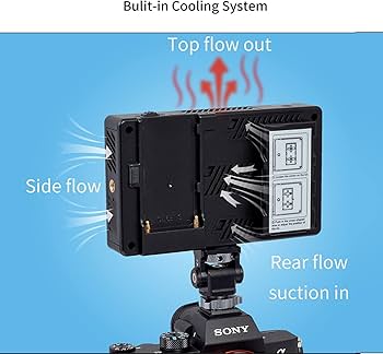 Amazon | Feelworld LUT5 カメラ撮影モニターバッテリー付き,5.5インチ