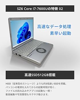 Amazon.co.jp: 【爆速メモリ16GB】 レッツノート 中古 win11pro Let's
