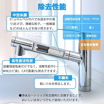 Amazon | TH658-1S 浄水カートリッジ 互換品 3本入 5物質除去 PFOS