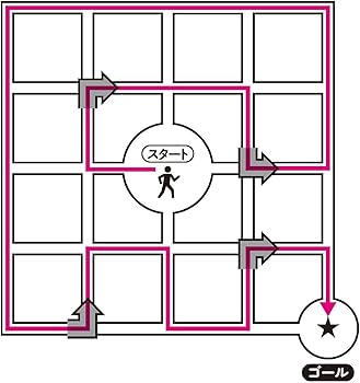 考える力がつく算数脳パズル 迷路なぞぺー入門編《4歳~小学1年