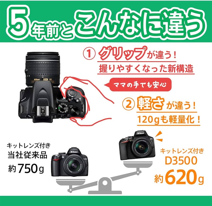 Amazon | Nikon デジタル一眼レフカメラ D3500 ダブルズームキット