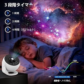 Amazon.co.jp: 【静音】YunLone プラネタリウム 家庭用 部屋用 ホーム