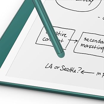 Amazon.co.jp: 【Kindle Scribe (2024年発売・2022年発売) 用】Amazon