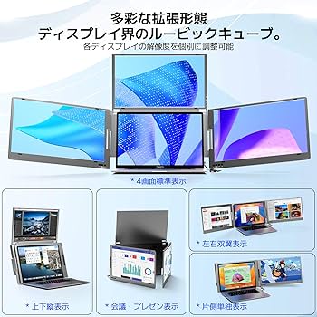 Amazon.co.jp: 15.6 Inch Triple Monitor Metal Body Multi-Monitor 3