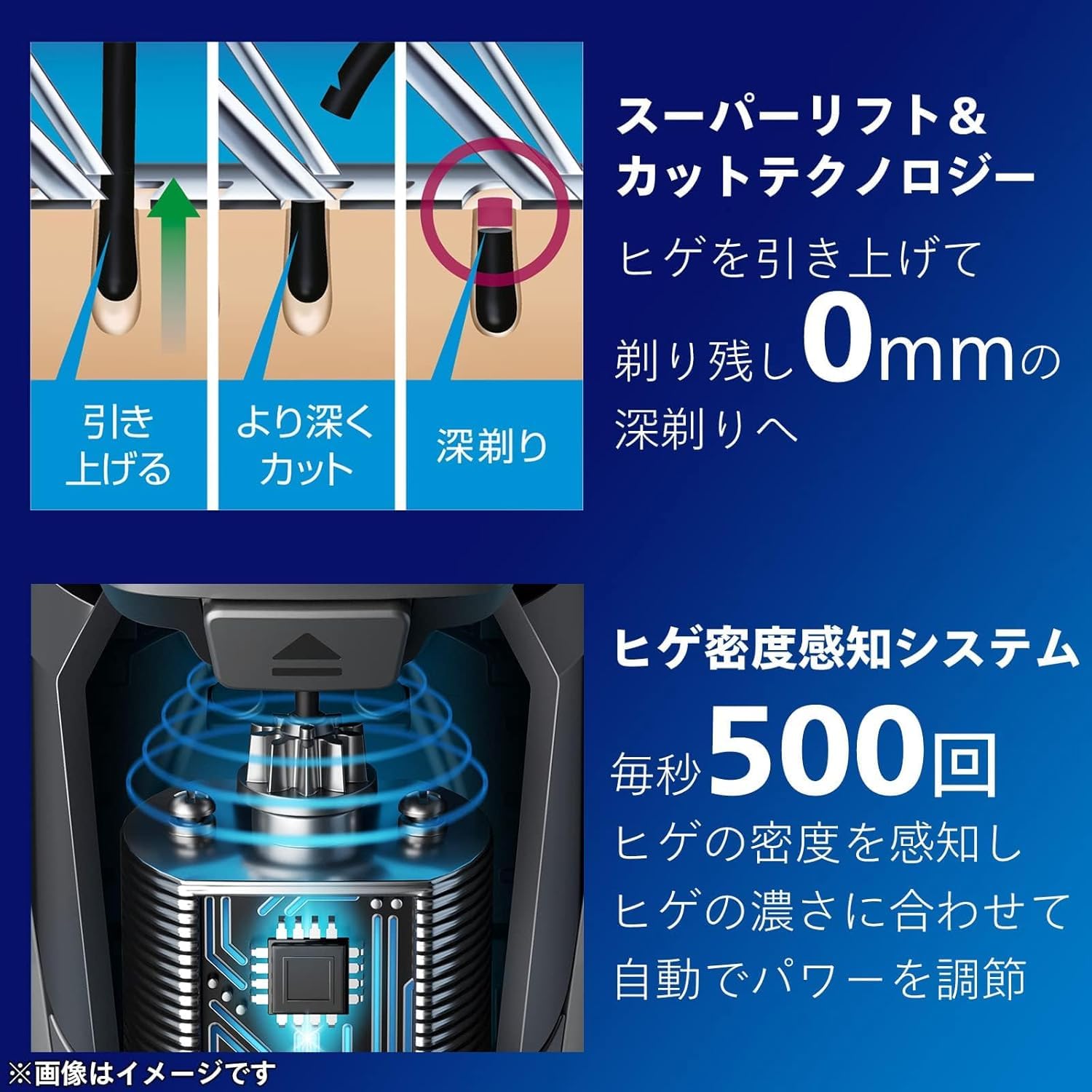 Amazon.co.jp: フィリップス 電動シェーバー 9000プレステージ 洗浄機