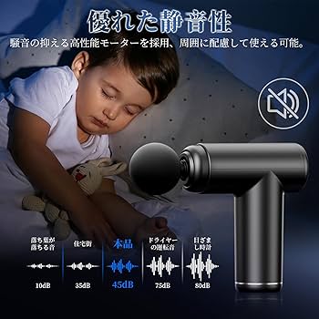 Amazon | 【2026最新進化・効率300％向上】筋膜リリースガン ハンディ