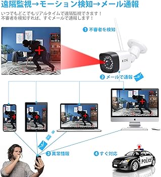 Amazon.co.jp: A-ZONE 防犯カメラ ワイヤレス 無線 300万画素 4台 8ch