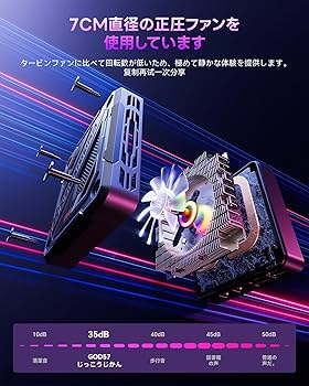 Amazon.co.jp: SkyBarium ミニPC Ryzen 7 5700U 8C/16T 最大4.3GHz