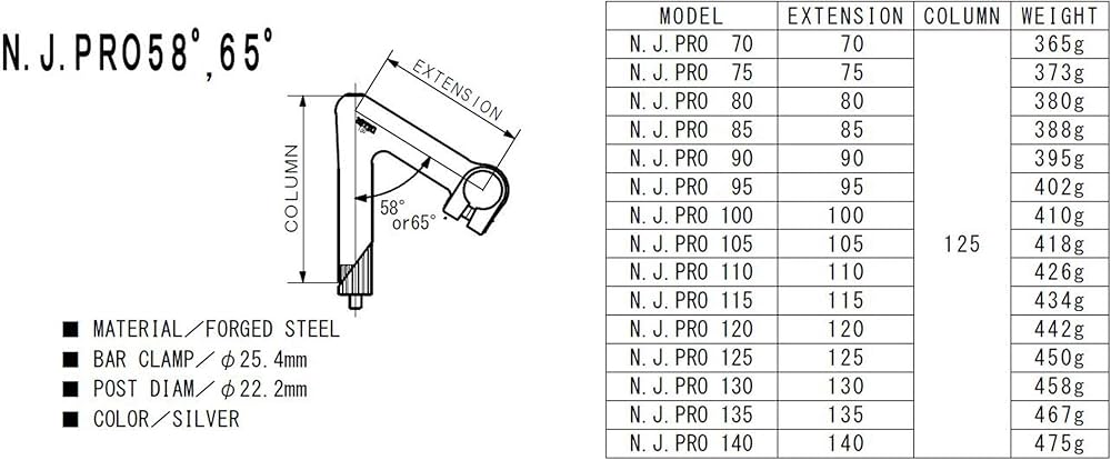 ハンドルステム鉄58度90 Amazon | NITTO(日東) ステム スチール 58度