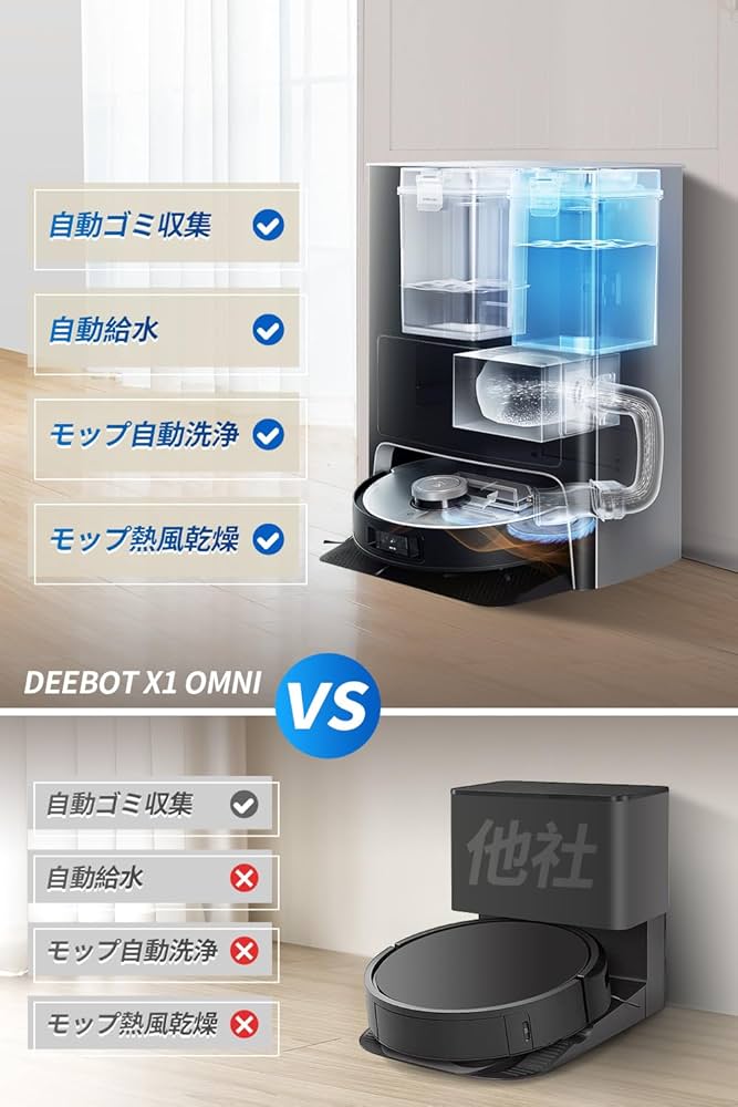 Amazon | 【全自動掃除機】ECOVACS(エコバックス)DEEBOT X1 OMNI