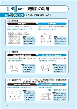 中学受験のための学び方参考書 ここから算数: しっかり基礎力 | みくに
