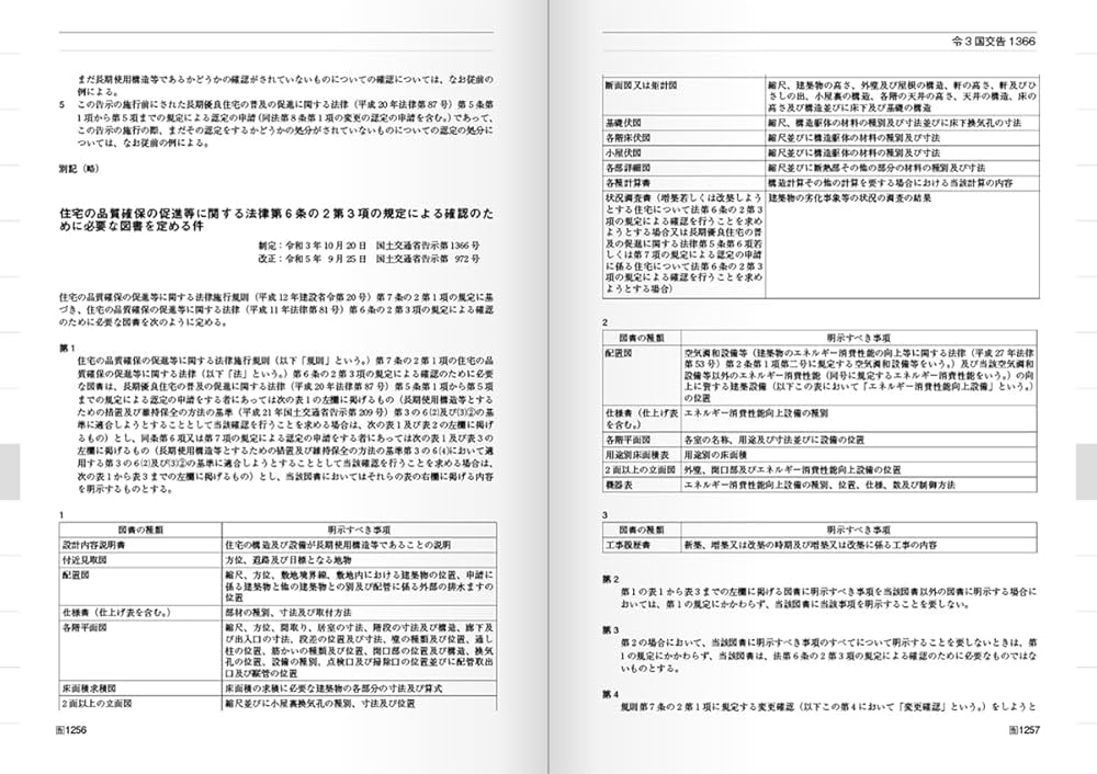 令和7年版 建築関係法令集 告示編 | 総合資格学院 |本 | 通販 | Amazon