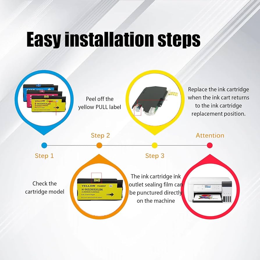 Amazon.co.jp: 965 965XL インクカートリッジ高収量コンボパック交換用