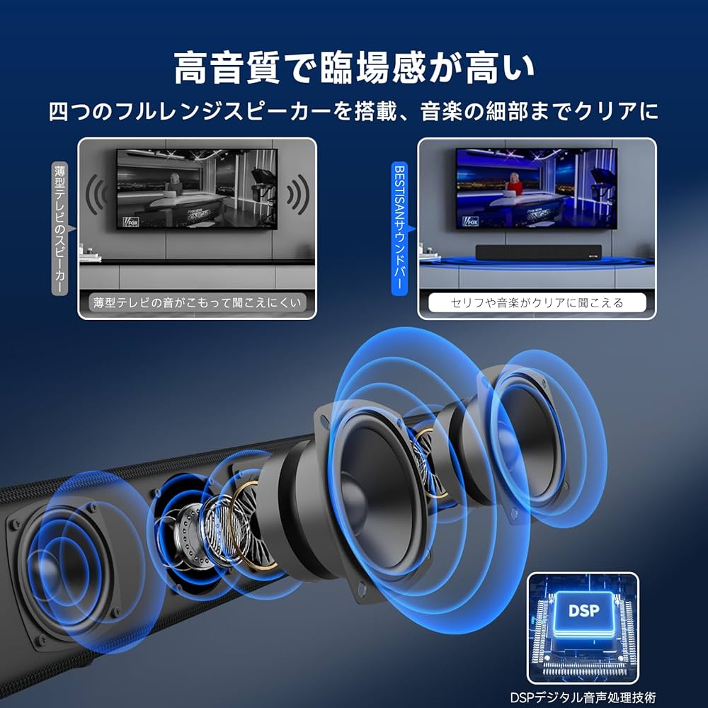 Amazon.co.jp: BESTISAN サウンドバー SG01テレビ用スピーカー 2.0ch