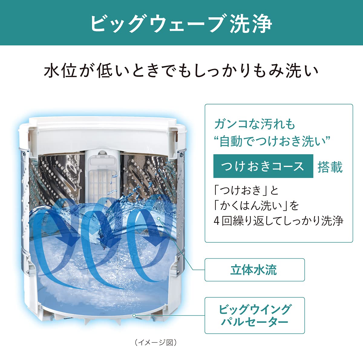 Amazon | パナソニック 全自動洗濯機 6kg ニュアンスブラウン NA