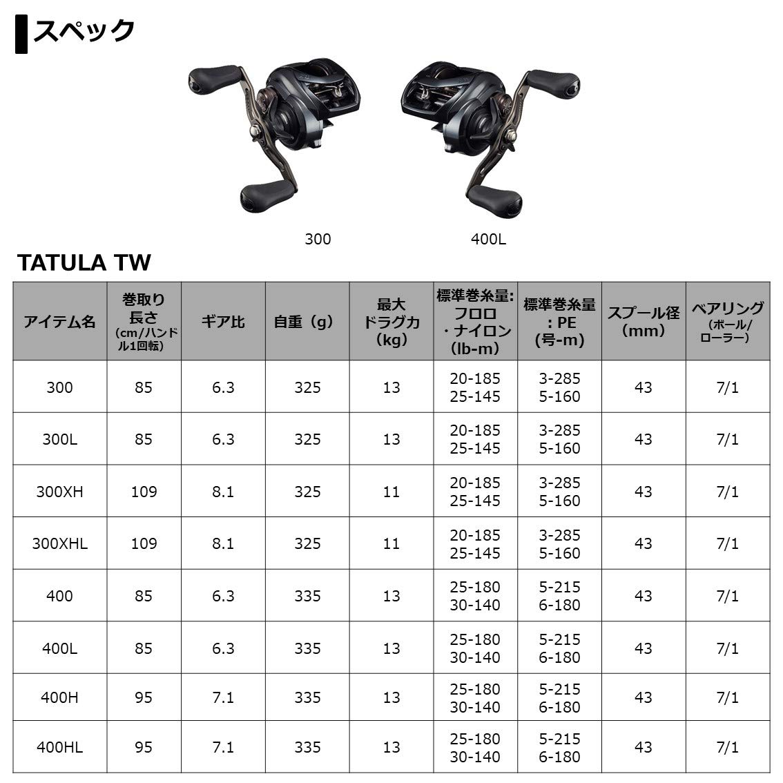 Amazon | ダイワ(DAIWA) 21 タトゥーラ TW 400L | ダイワ(DAIWA