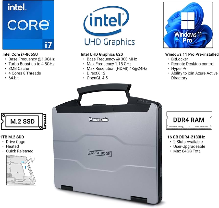 Amazon.com: Panasonic Toughbook FZ-55 MK1, 14-inch FHD 1920x1080