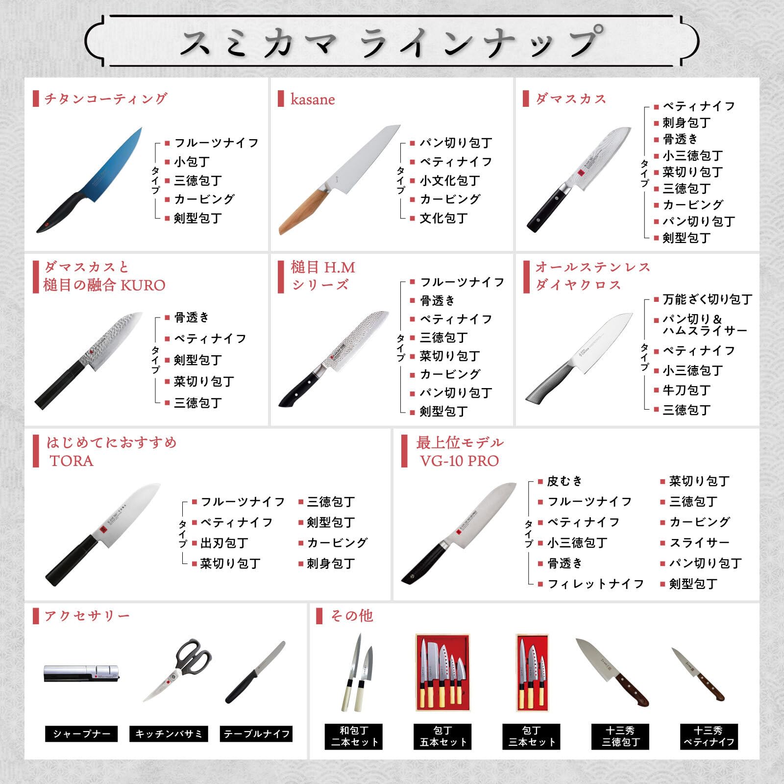 Amazon.co.jp: スミカマ 霞 KASUMI H.M. カービングナイフ 20cm 鏡面