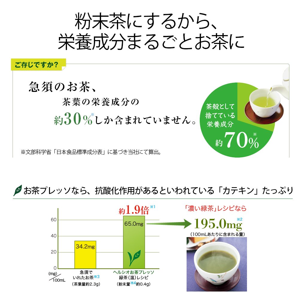 Amazon | SHARP ヘルシオお茶プレッソ グリーン系 スタンダードタイプ