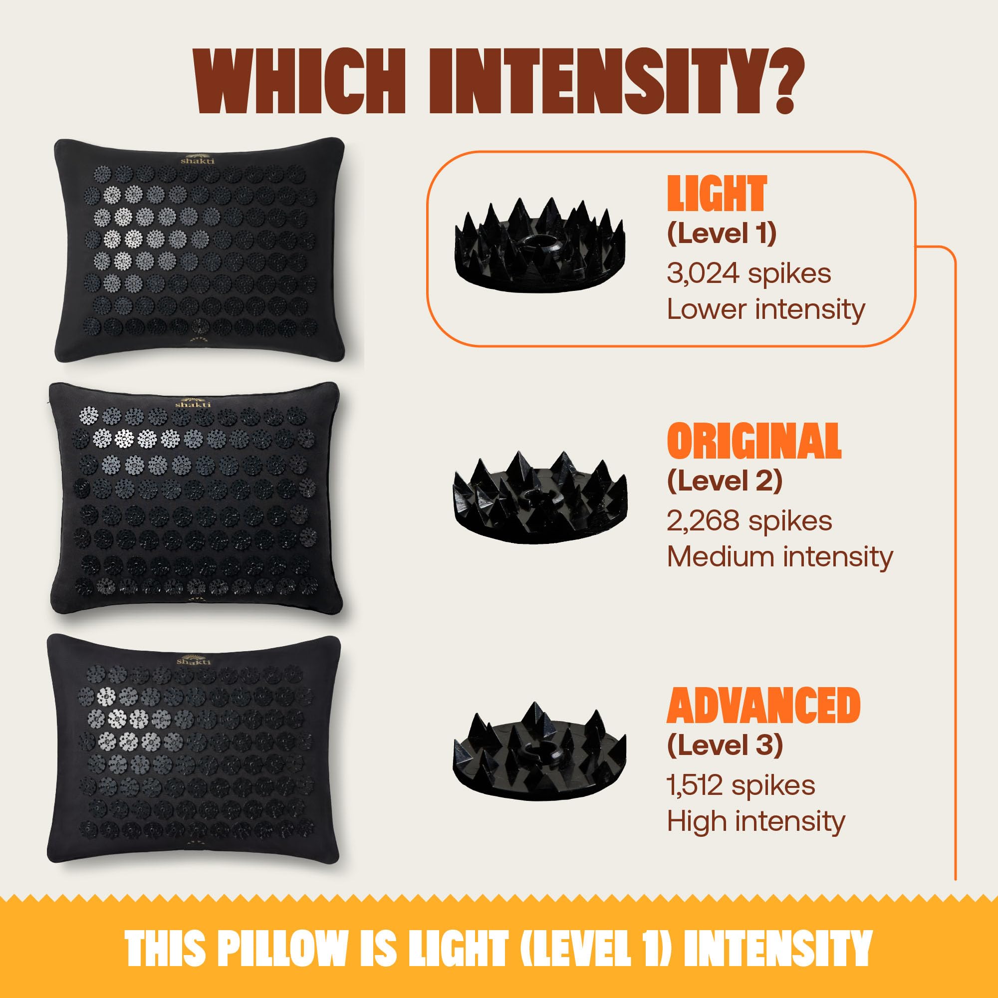 Amazon.co.jp: [Shakti] 公式 シャクティ プレミアム ピロー 枕 レベル