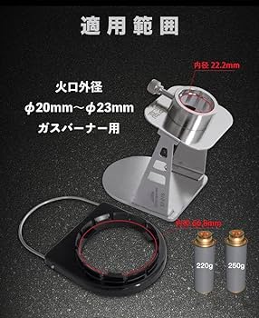 Amazon | キャンピングムーン（CAMPING MOON）キャラメライザー コテ