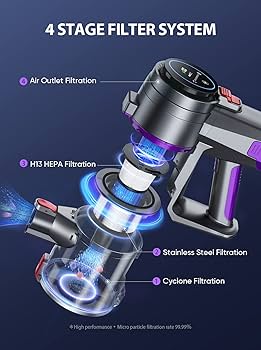 Amazon.co.jp: BUTURE VC10 交換用HEPAフィルター 3パック VC10