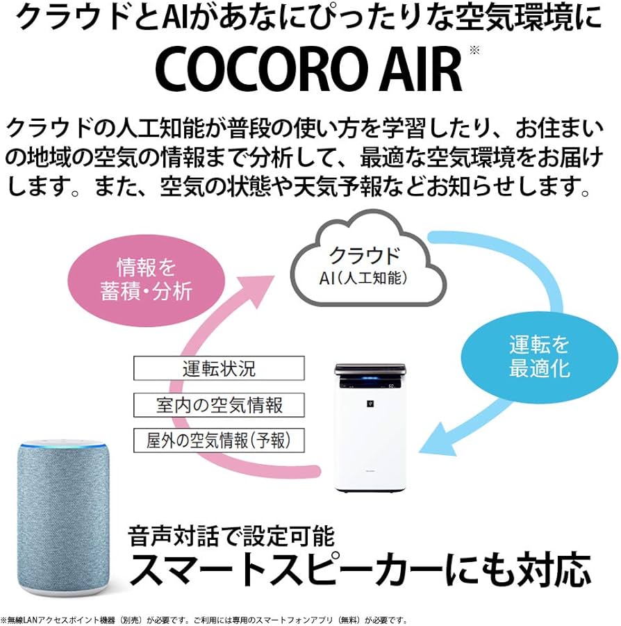 Amazon.co.jp: シャープ 加湿 空気清浄機 プラズマクラスター NEXT
