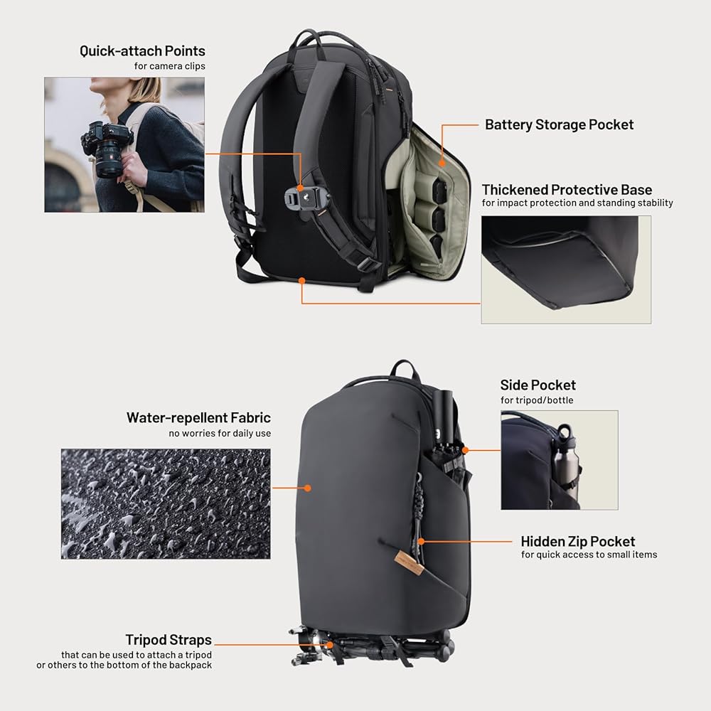 Amazon.com : PGYTECH OneGo Lite 22L Camera Backpack Water
