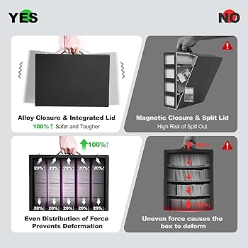 Amazon.com: ZLCA Trading Card Storage Box 5-Row with Handle, MTG