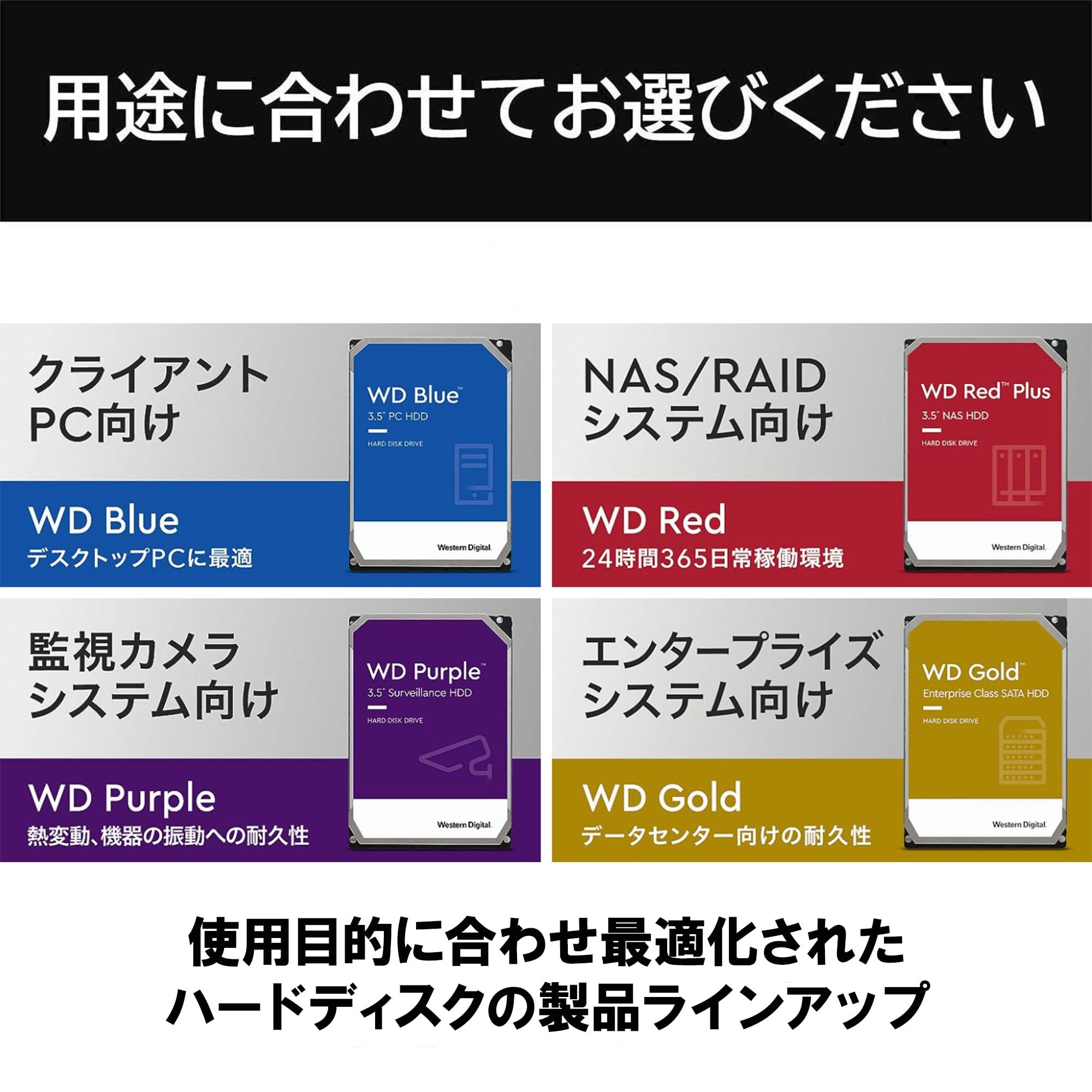 Amazon | ウエスタンデジタル(Western Digital) WD Purple 内蔵 HDD