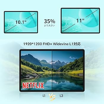 Amazon.co.jp: 【11 インチ Android タブレット 2025 新】ODEA S11