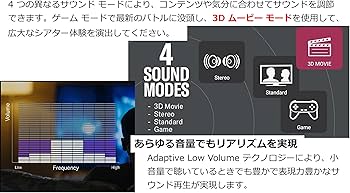 Amazon.co.jp: ヤマハ(YAMAHA) コンパクトサウンドバー SR-C30A 横幅