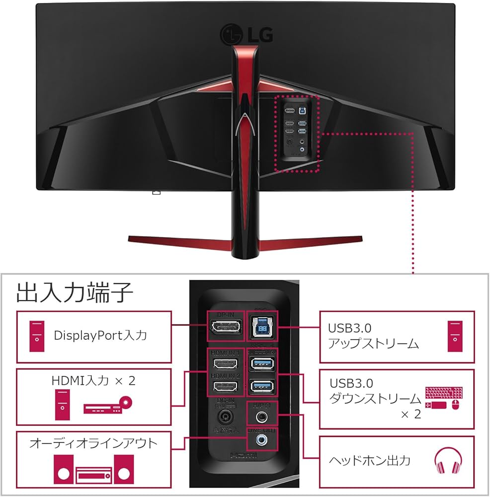 Amazon.co.jp: LG ゲーミング モニター ディスプレイ 34UC79G-B 34