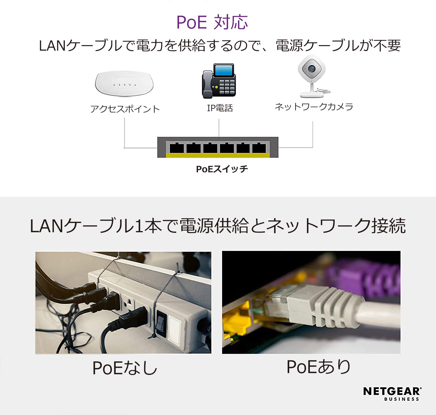 Amazon | 【正規品】 ネットギア NETGEAR スイッチングハブ 16ポート