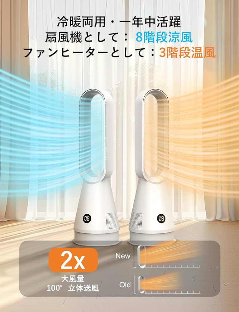 Amazon | 羽なし扇風機 冷暖両用【8冷風切替/3暖風 ECO知能恒温 節電