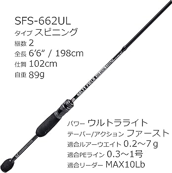 Amazon | AbuGarcia (アブガルシア) ソルティーフィールド SALTYFIELD