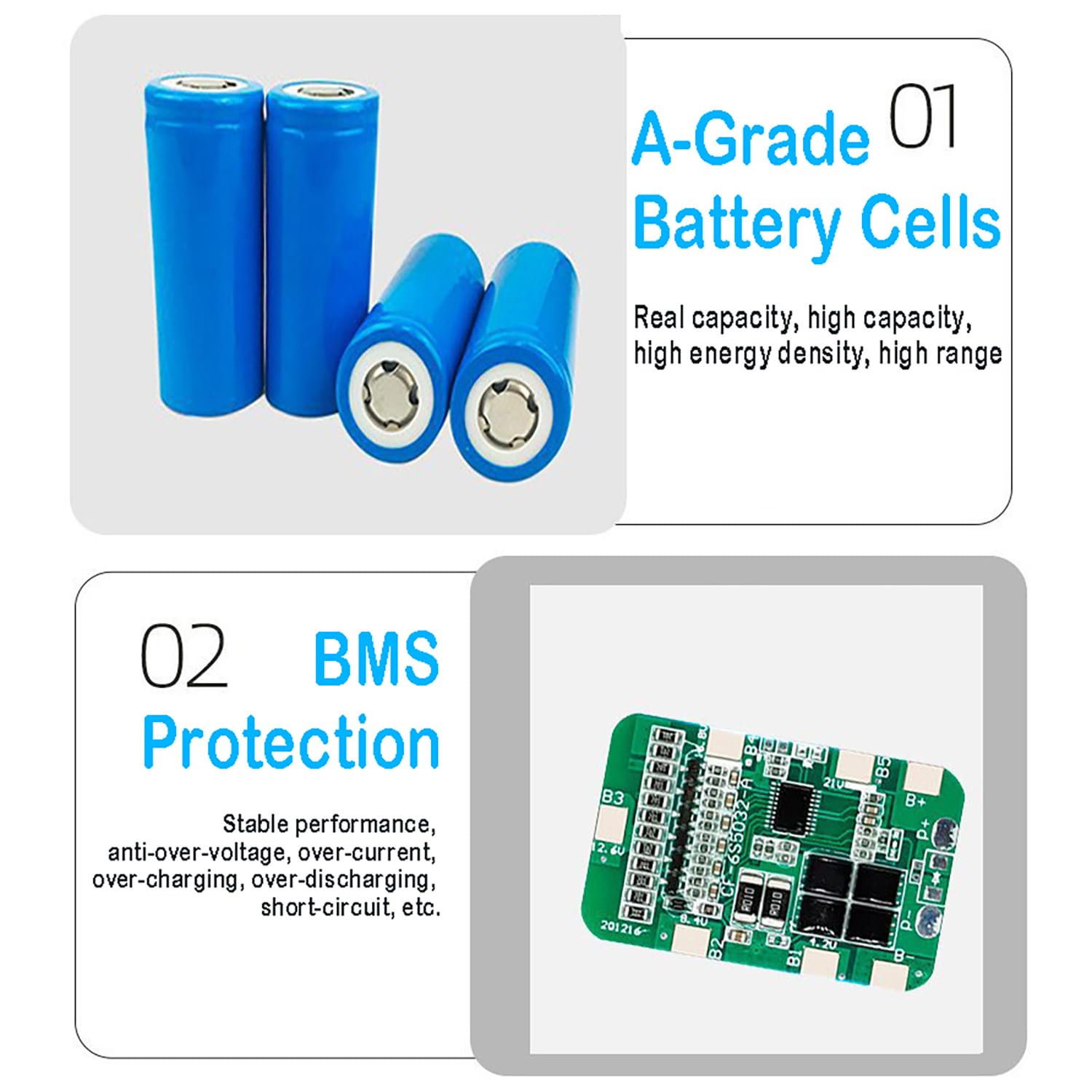 Amazon | SNHMFUH 48V 30Ah 25Ah 20AH 電動自転車バッテリー 48V 15Ah