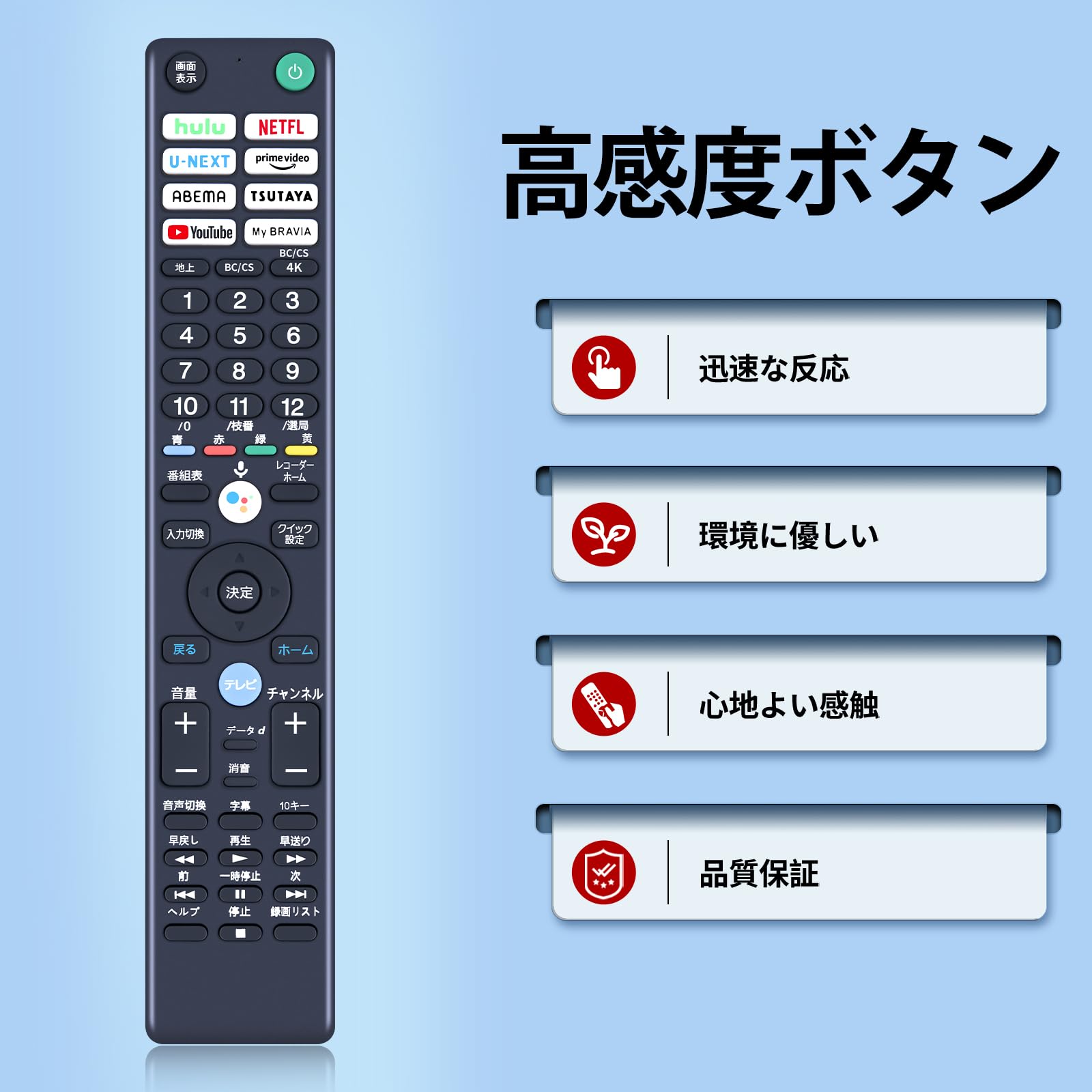 Amazon | テレビリモコン RMF-TX431J for SONY ソニー Bravia テレビ用