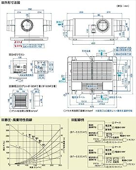 Amazon | 高須産業 浴室換気乾燥暖房機 (3室同時換気) BF-533SHF 白