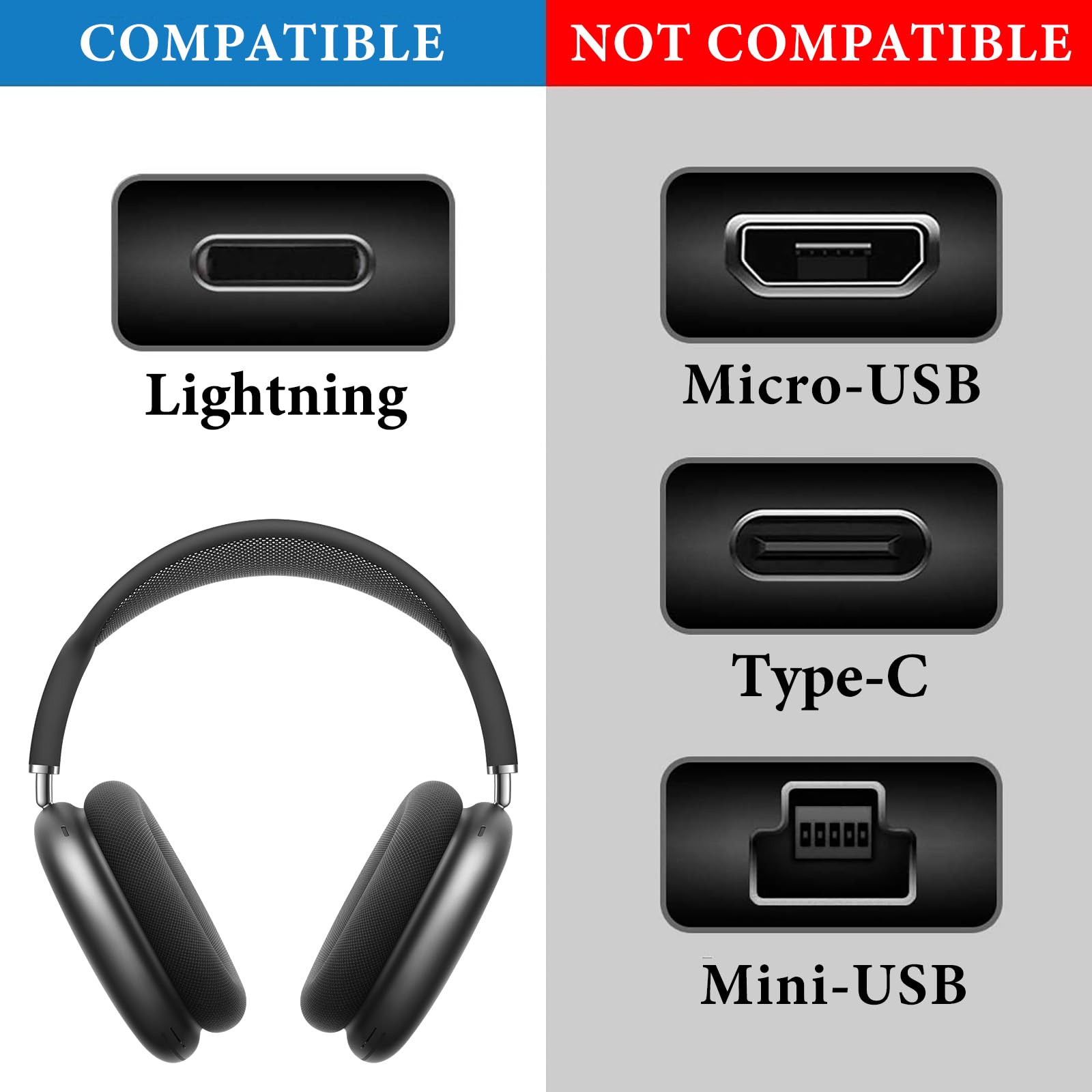 Amazon | Geekria 充電ケーブル 互換性 USB 充電コード USB to
