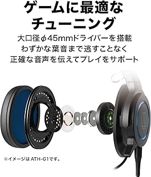 Amazon.co.jp: Audio-Technica ATH-G1 GM Gaming Headset, Enclosed