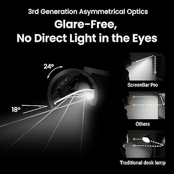 Amazon.com: BenQ ScreenBar Pro LED Monitor Light Bar (Black