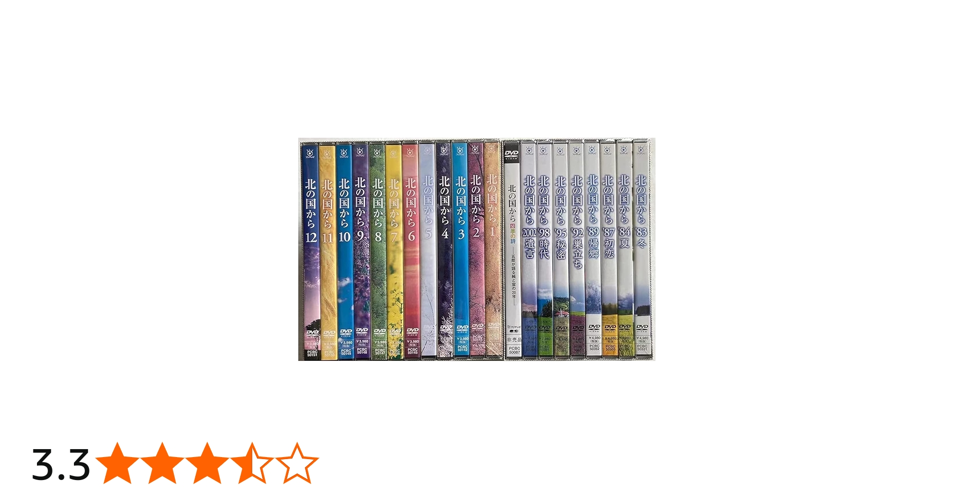 Amazon.co.jp: 北の国からDVD 全20巻+スペシャル版 DVD-BOX (倉本聰