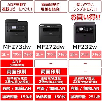 Amazon.co.jp: キヤノン A4 モノクロレーザビームプリンタ複合機