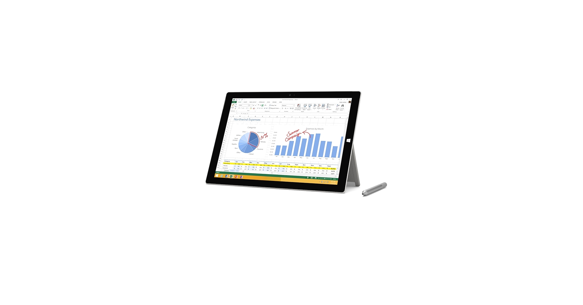 Amazon.com : Microsoft Surface Pro 3 (256 GB, Intel Core i7