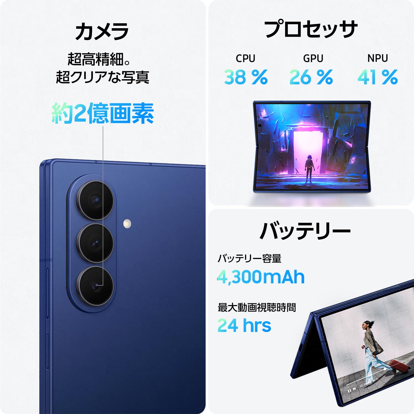 Amazon | Samsung Galaxy Z Fold7 256GB |ジェットブラック|Galaxy AI