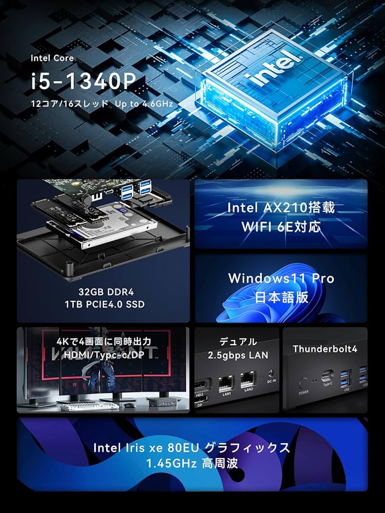 Amazon.co.jp: ミニPC 第13世代 Core i5-1340P 32GB DDR4/1TB PCIe4.0