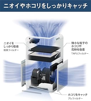 Amazon.co.jp: ダイキン【花粉対策】空気清浄機（加湿無し）MC555A-W