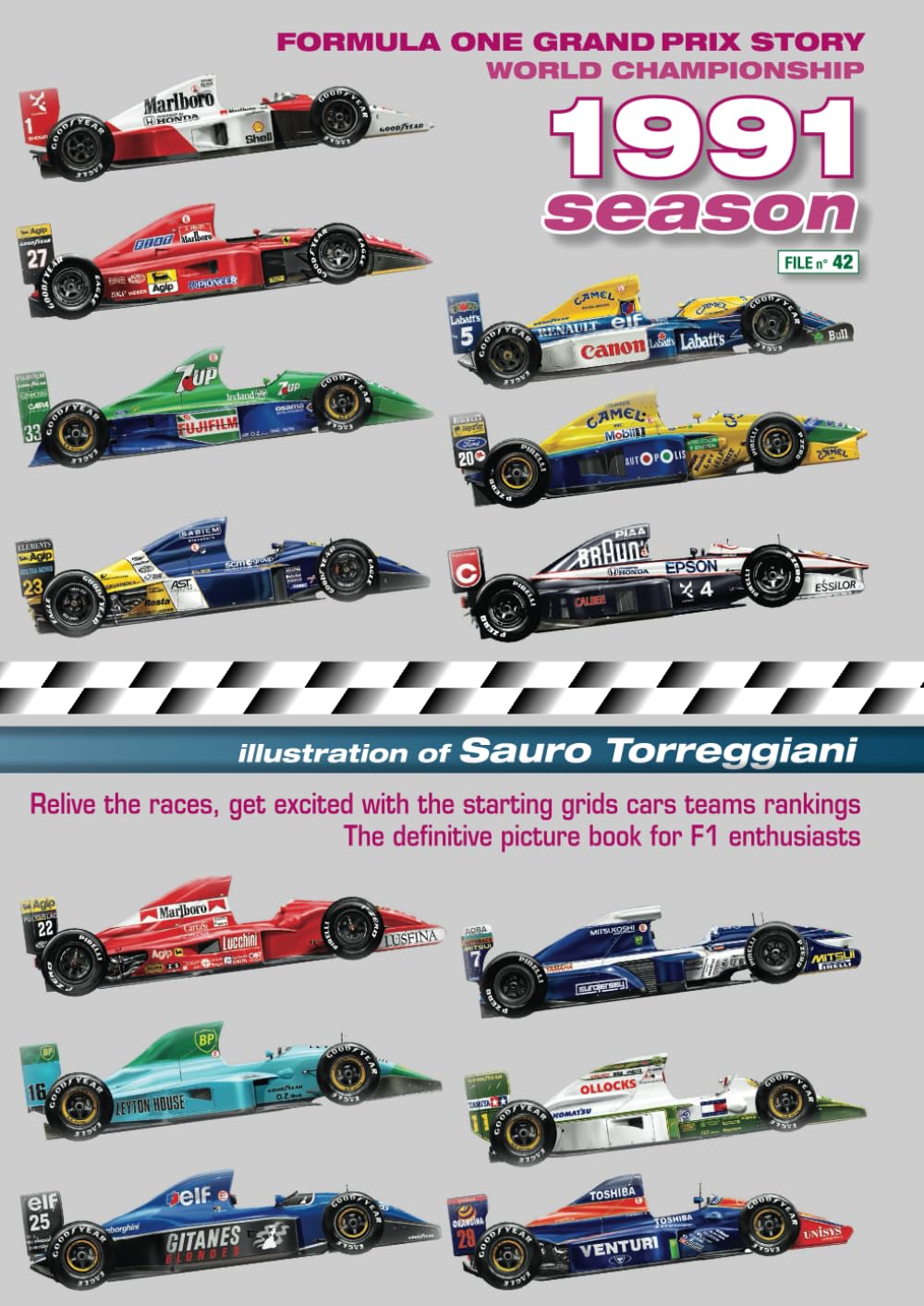 Formula One Grand Prix Story 1991 Season World Championship