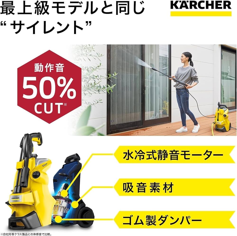 Amazon | ケルヒャー(Karcher)【駐車場・ベランダ洗浄セット】 高圧
